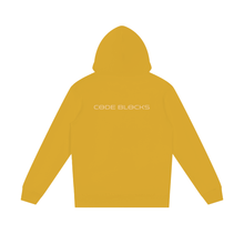 Load image into Gallery viewer, MOQ1,Delivery days 5