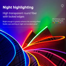 Load image into Gallery viewer, Outdoor Leisure Fishing Naked Sun Hat Tourism Sun Hat Led Light Fiber Luminous Bucket Hat