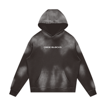 Load image into Gallery viewer, MOQ1,Delivery days 5