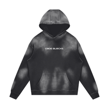 Load image into Gallery viewer, MOQ1,Delivery days 5