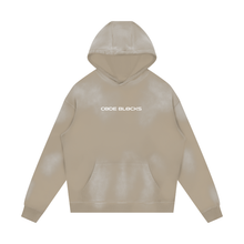 Load image into Gallery viewer, MOQ1,Delivery days 5