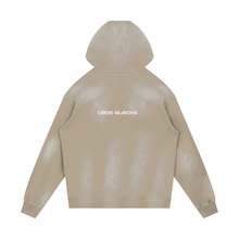 Load image into Gallery viewer, MOQ1,Delivery days 5