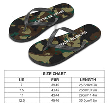 Load image into Gallery viewer, High Quality Material Comfortable Slippers Flip Flops