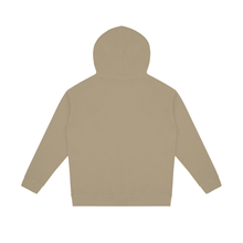 Load image into Gallery viewer, MOQ1,Delivery days 5