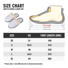 Load image into Gallery viewer, Lightweight Warm Plush Slippers
