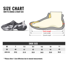 Load image into Gallery viewer, Mens EVA Slides Sandals with Custom Name Logo Clogs
